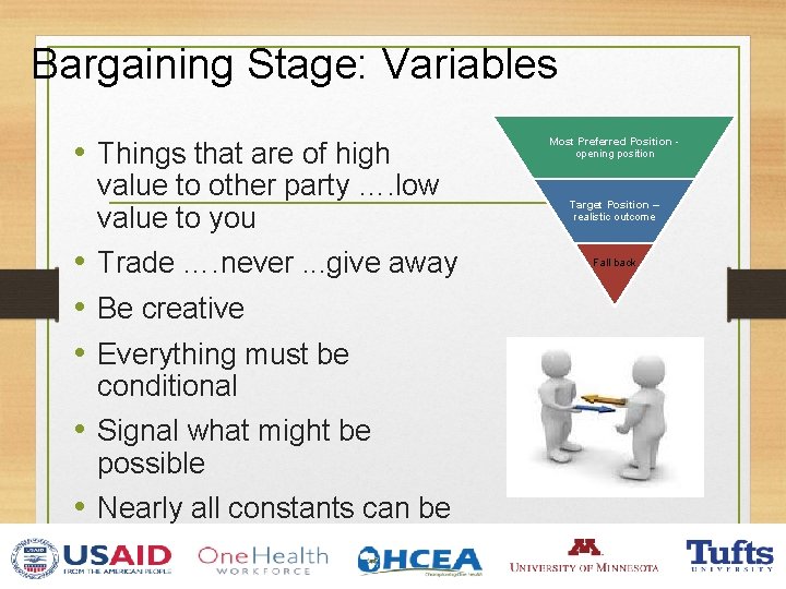 Bargaining Stage: Variables • Things that are of high value to other party ….