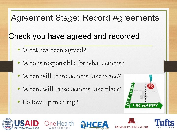 Agreement Stage: Record Agreements Check you have agreed and recorded: • What has been