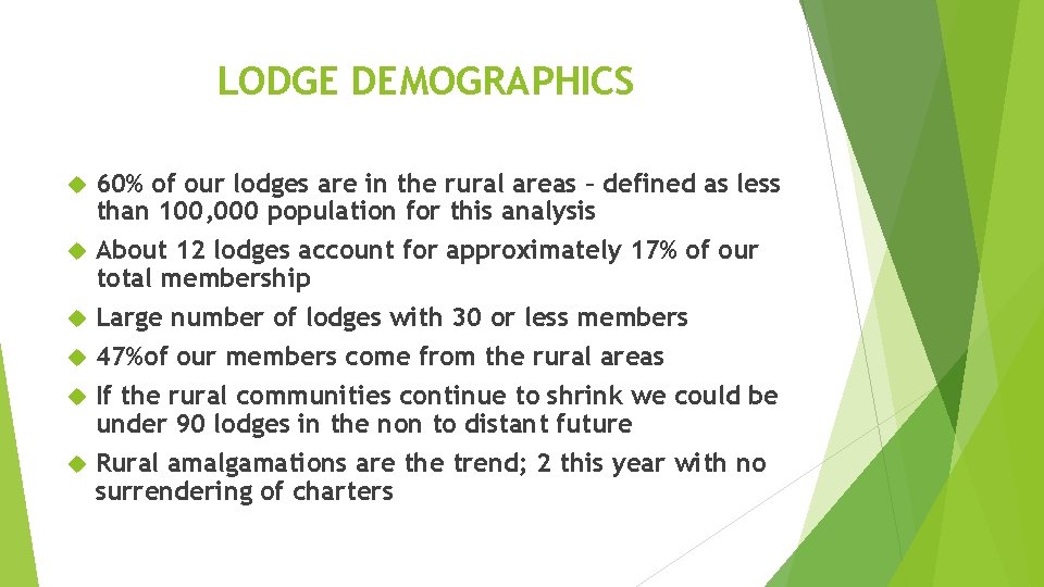 LODGE DEMOGRAPHICS 60% of our lodges are in the rural areas – defined as