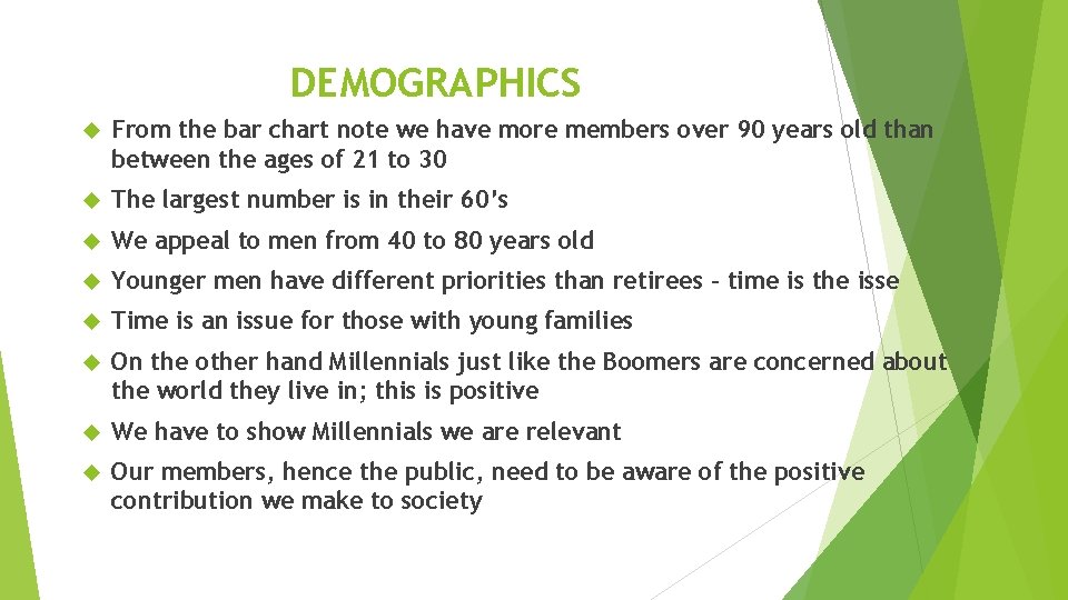 DEMOGRAPHICS From the bar chart note we have more members over 90 years old