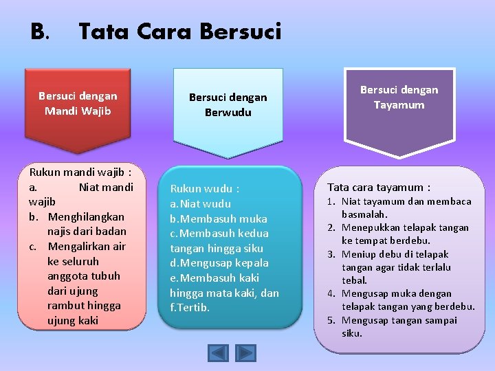 B. Tata Cara Bersuci dengan Mandi Wajib Bersuci dengan Berwudu Rukun mandi wajib :