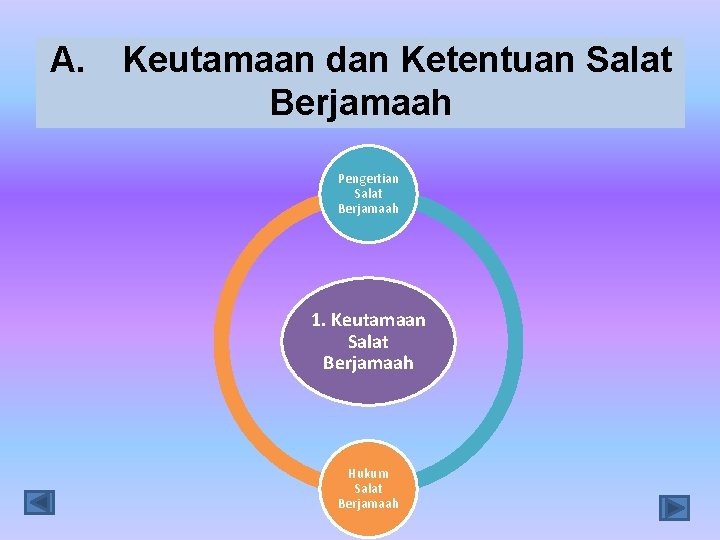 A. Keutamaan dan Ketentuan Salat Berjamaah Pengertian Salat Berjamaah 1. Keutamaan Salat Berjamaah Hukum