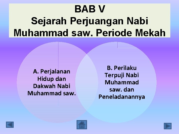 BAB V Sejarah Perjuangan Nabi Muhammad saw. Periode Mekah A. Perjalanan Hidup dan Dakwah