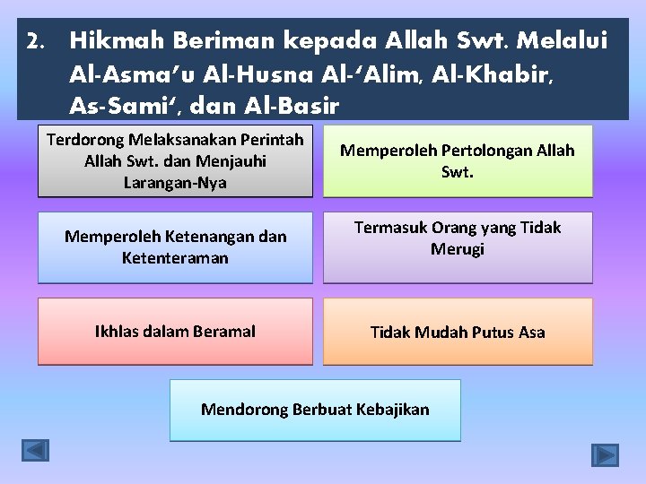 2. Hikmah Beriman kepada Allah Swt. Melalui Al-Asma’u Al-Husna Al-‘Alim, Al-Khabir, As-Sami‘, dan Al-Basir