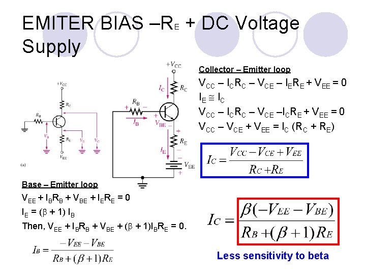EMITER BIAS –R + DC Voltage Supply E Collector – Emitter loop VCC –