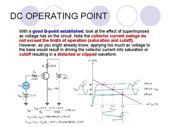 DC OPERATING POINT With a good Q-point established, look at the effect of superimposed