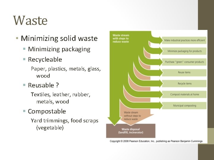 Waste • Minimizing solid waste § Minimizing packaging § Recycleable Paper, plastics, metals, glass,