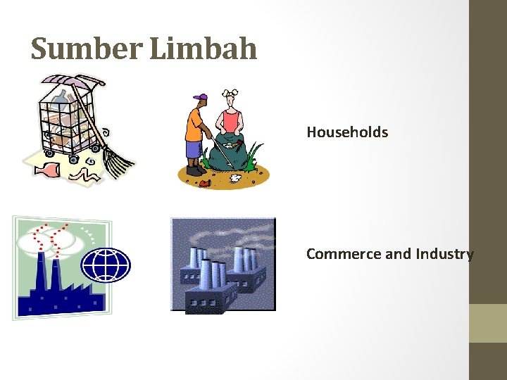 Sumber Limbah Households Commerce and Industry 