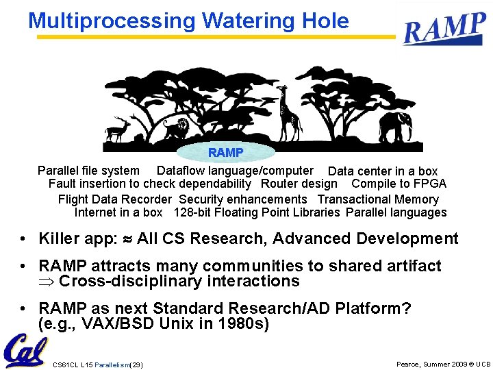 Multiprocessing Watering Hole RAMP Parallel file system Dataflow language/computer Data center in a box