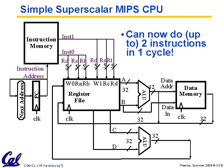 Simple Superscalar MIPS CPU • Can now do (up to) 2 instructions in 1