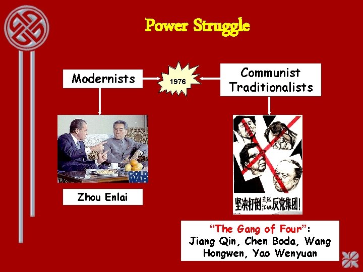 Power Struggle Modernists 1976 Communist Traditionalists Zhou Enlai “The Gang of Four”: Jiang Qin,