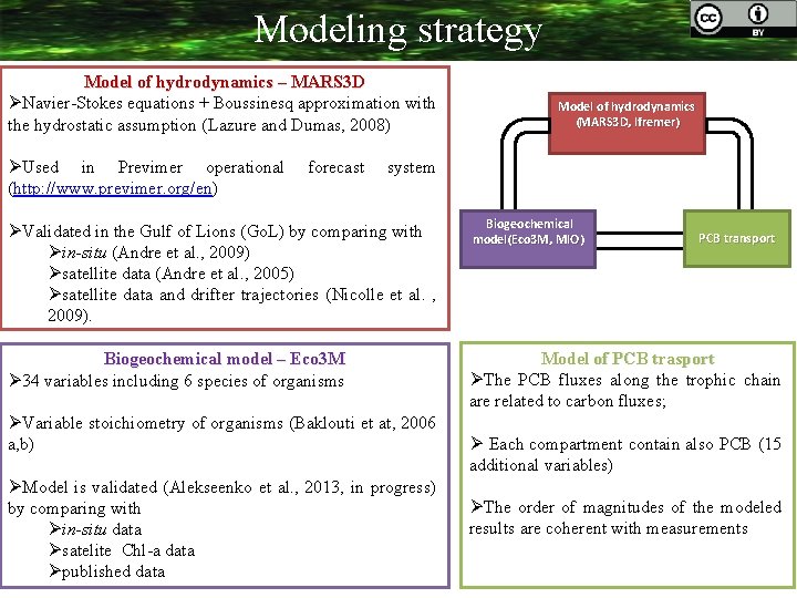 Modeling strategy Model of hydrodynamics – MARS 3 D ØNavier-Stokes equations + Boussinesq approximation