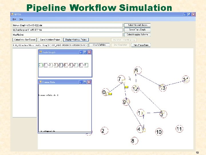 Pipeline Workflow Simulation 19 