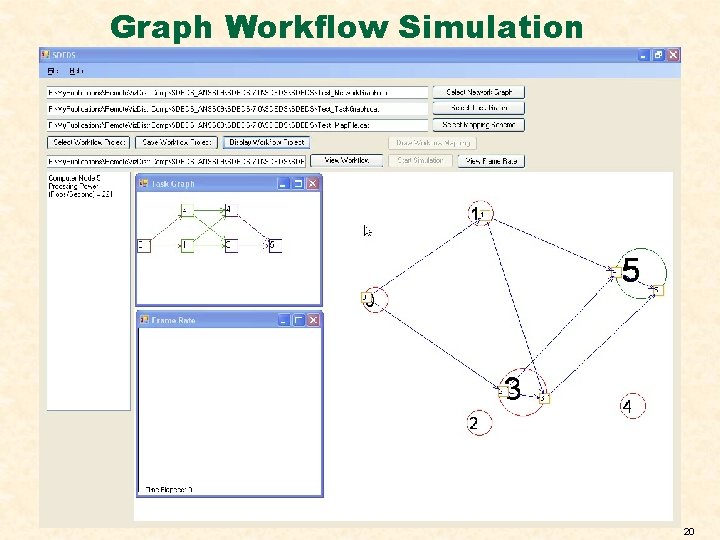 Graph Workflow Simulation 20 