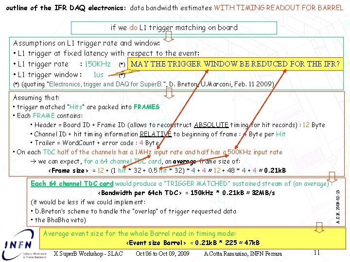 outline of the IFR DAQ electronics: data bandwidth estimates WITH TIMING READOUT FOR BARREL