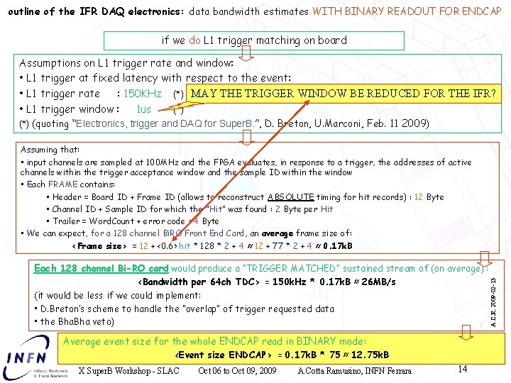 outline of the IFR DAQ electronics: data bandwidth estimates WITH BINARY READOUT FOR ENDCAP