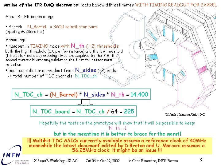 outline of the IFR DAQ electronics: data bandwidth estimates WITH TIMING READOUT FOR BARREL