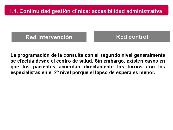 1. 1. Continuidad gestión clínica: accesibilidad administrativa Red intervención Red control La programación de