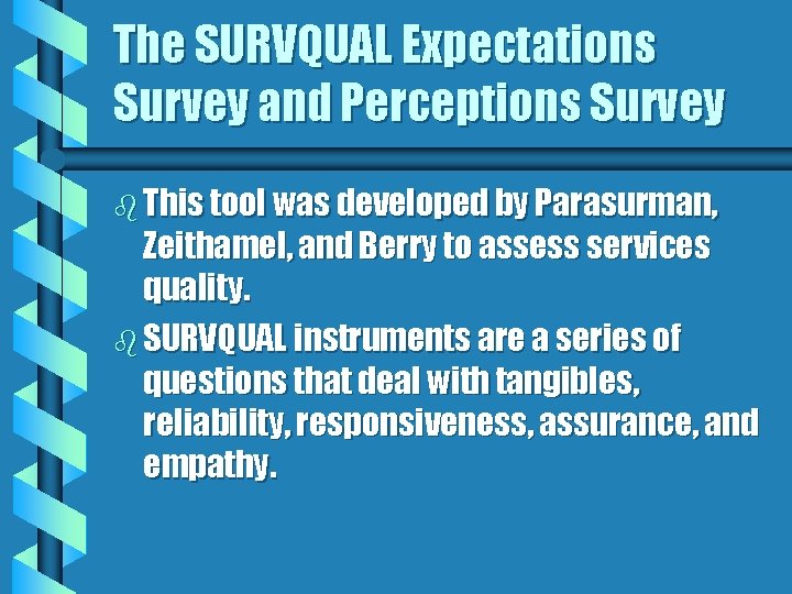 The SURVQUAL Expectations Survey and Perceptions Survey b This tool was developed by Parasurman,