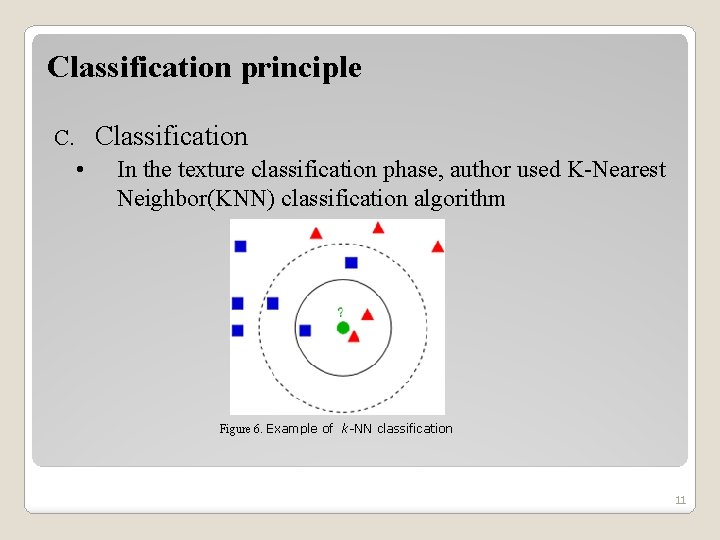 Classification principle Classification C. • In the texture classification phase, author used K-Nearest Neighbor(KNN)