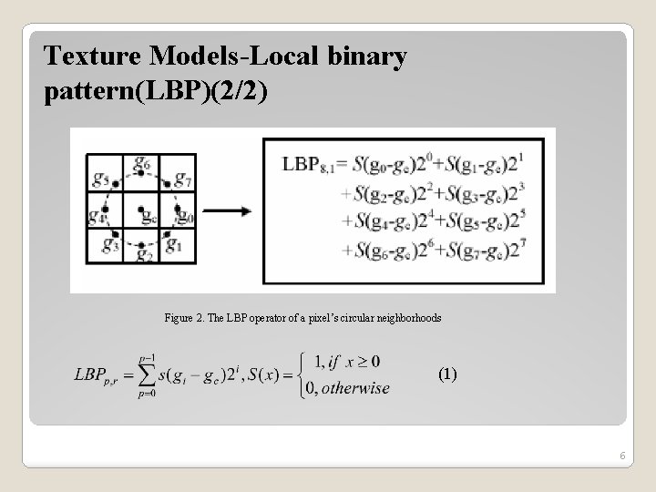 Texture Models-Local binary pattern(LBP)(2/2) Figure 2. The LBP operator of a pixel’s circular neighborhoods