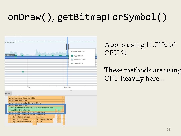 on. Draw(), get. Bitmap. For. Symbol() App is using 11. 71% of CPU These