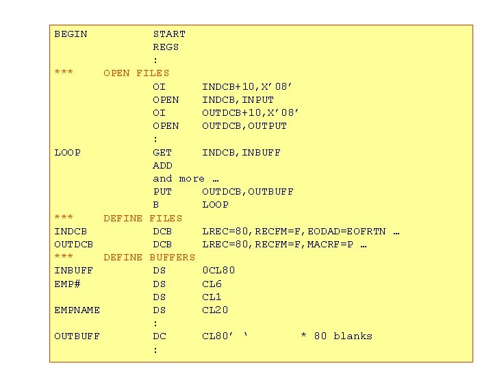 BEGIN *** LOOP *** INDCB OUTDCB *** INBUFF EMP# EMPNAME OUTBUFF START REGS :