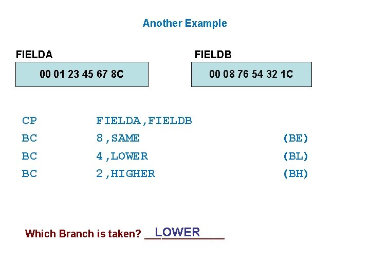 Another Example FIELDA FIELDB 00 01 23 45 67 8 C CP BC BC
