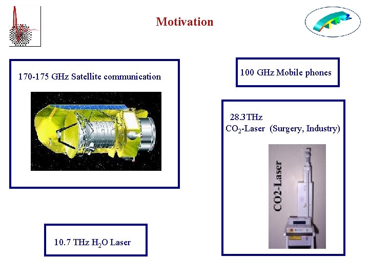 Motivation 170 -175 GHz Satellite communication 100 GHz Mobile phones 28. 3 THz CO