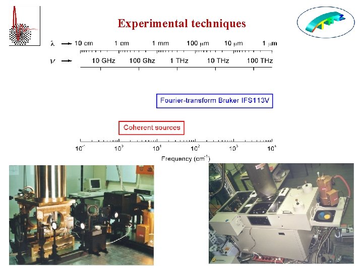 Experimental techniques 