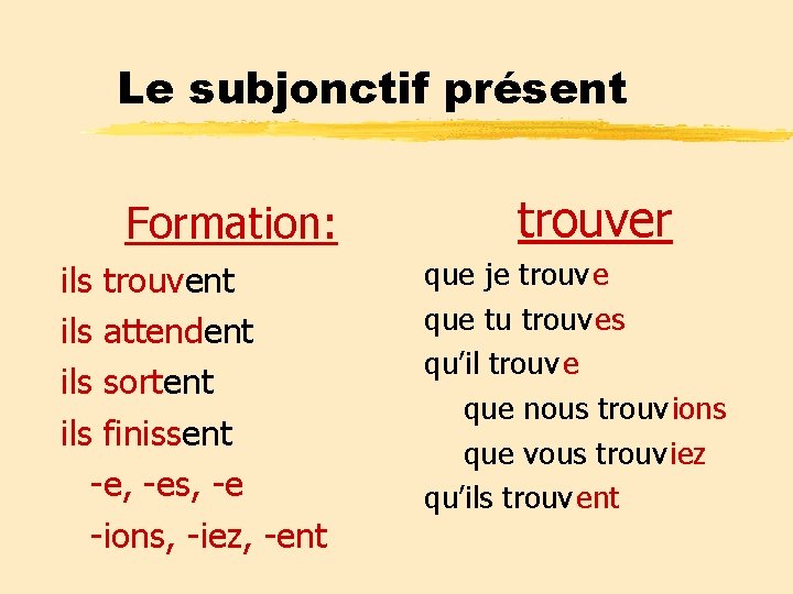 Le subjonctif présent Formation: ils trouvent ils attendent ils sortent ils finissent -e, -es,