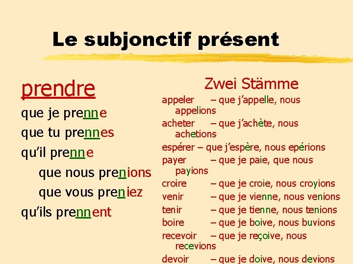 Le subjonctif présent prendre que je prenn e que tu prenn es qu’il prenn