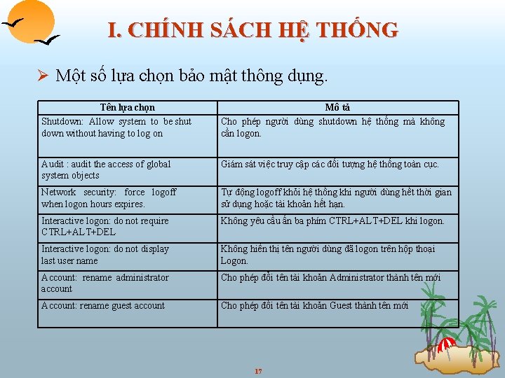 I. CHÍNH SÁCH HỆ THỐNG Ø Một số lựa chọn bảo mật thông dụng.