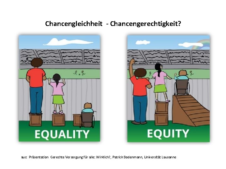 Chancengleichheit - Chancengerechtigkeit? aus: Präsentation Gerechte Versorgung für alle: Wirklich? , Patrick Bodenmann, Universität