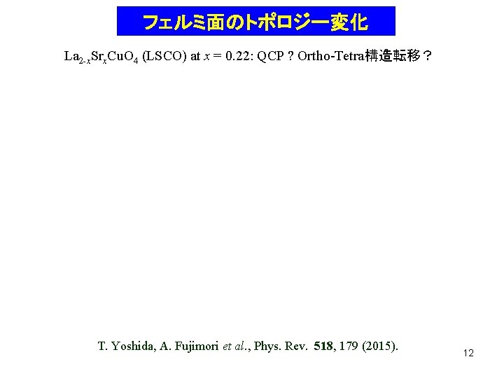 フェルミ面のトポロジー変化 La 2 -x. Srx. Cu. O 4 (LSCO) at x = 0. 22: