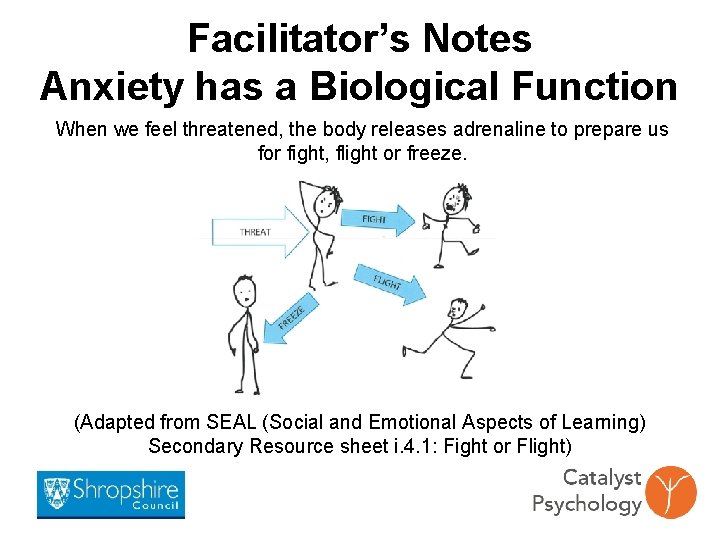 Facilitator’s Notes Anxiety has a Biological Function When we feel threatened, the body releases