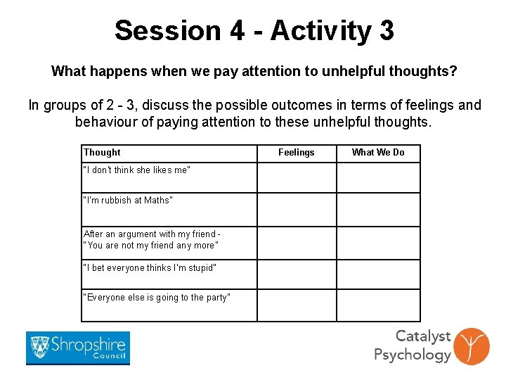 Session 4 - Activity 3 What happens when we pay attention to unhelpful thoughts?