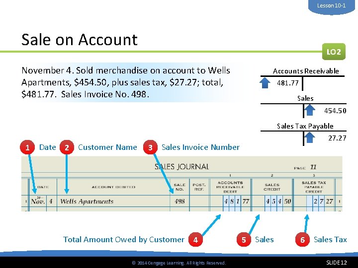 Lesson 10 -1 Sale on Account LO 2 November 4. Sold merchandise on account