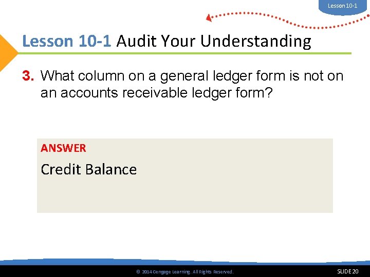 Lesson 10 -1 Audit Your Understanding 3. What column on a general ledger form