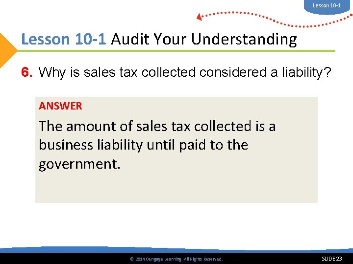 Lesson 10 -1 Audit Your Understanding 6. Why is sales tax collected considered a