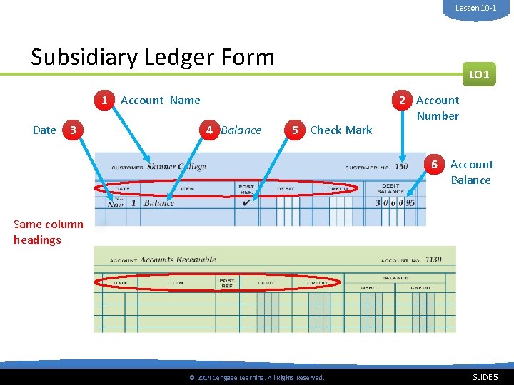 Lesson 10 -1 Subsidiary Ledger Form 1 Date 3 LO 1 Account Name 4