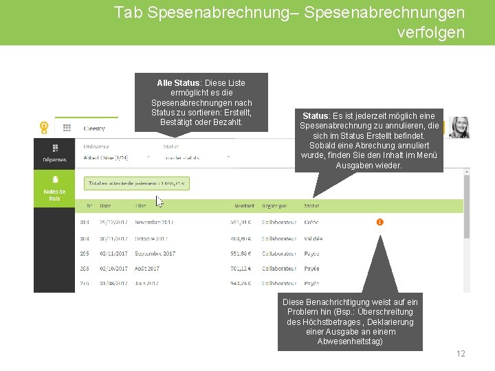 Tab Spesenabrechnung– Spesenabrechnungen verfolgen Alle Status: Diese Liste ermöglicht es die Spesenabrechnungen nach Status