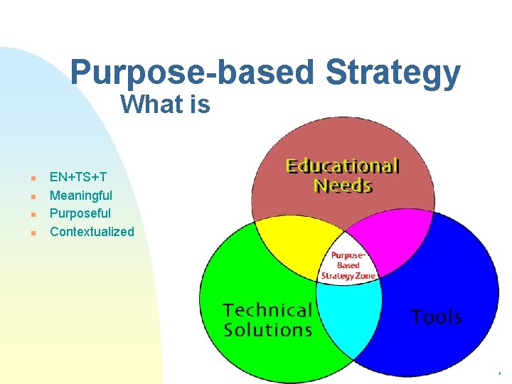 Purpose-based Strategy What is n n EN+TS+T Meaningful Purposeful Contextualized Jump to first page