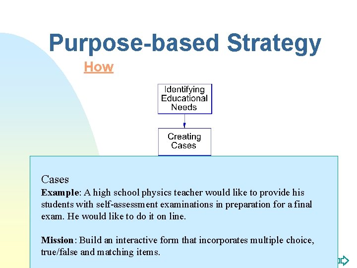 Purpose-based Strategy How Cases Example: A high school physics teacher would like to provide