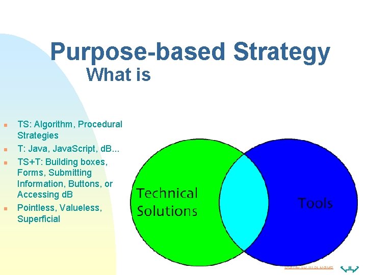 Purpose-based Strategy What is n n TS: Algorithm, Procedural Strategies T: Java, Java. Script,