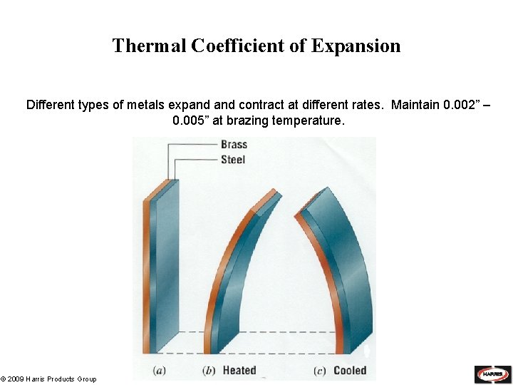 Thermal Coefficient of Expansion Different types of metals expand contract at different rates. Maintain