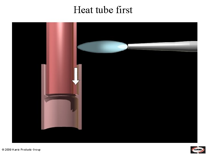 Heat tube first © 2009 Harris Products Group 