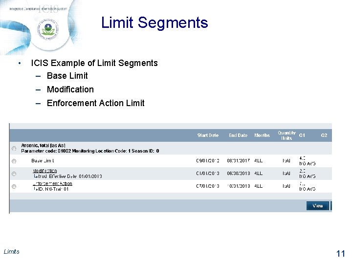 Limit Segments • ICIS Example of Limit Segments – Base Limit – Modification –