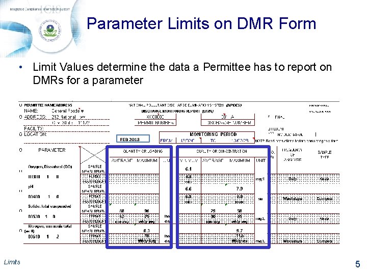 Parameter Limits on DMR Form • Limit Values determine the data a Permittee has