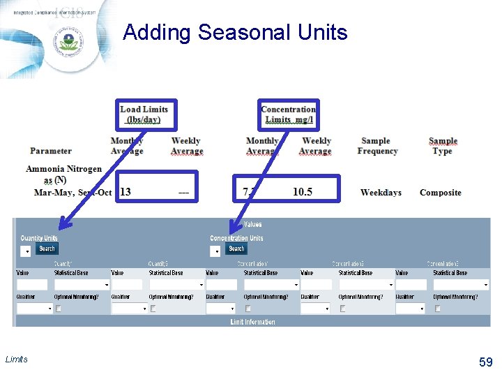 Adding Seasonal Units Limits 59 